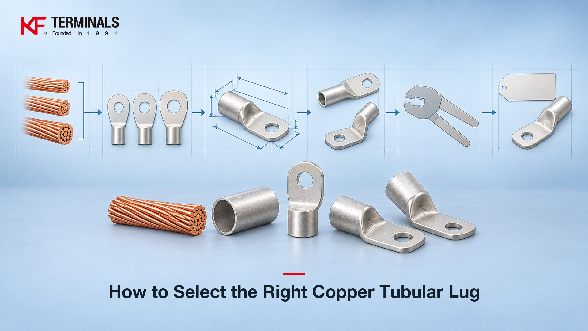 Tabla de selección de terminales tubulares de cobre con rango de conductor, tamaño de perno, dimensiones, geometría, herramienta de crimpado y SKU del modelo
